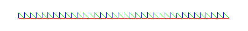 Replicated in x-direction